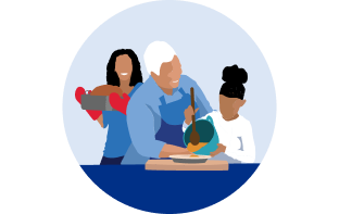 Life Insurance Family Illustration